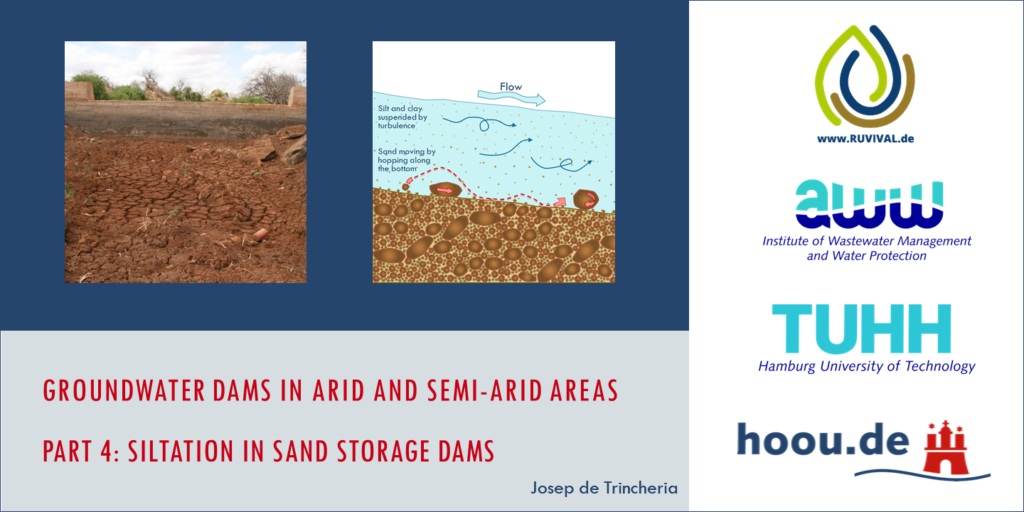 Part 4 Lecture Groundwater Dams