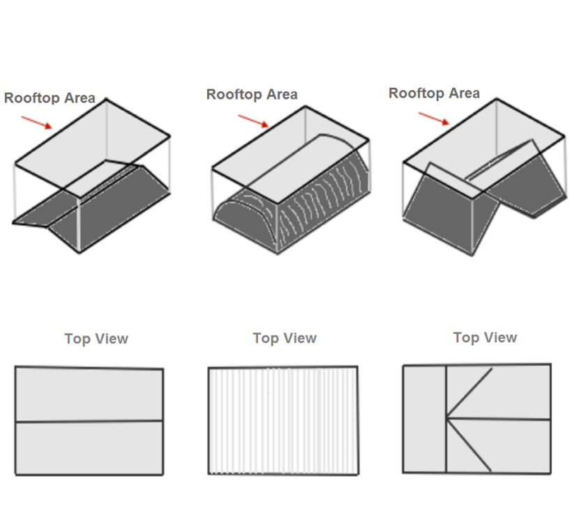 Rainwater Collection Calculator RUVIVAL Toolbox