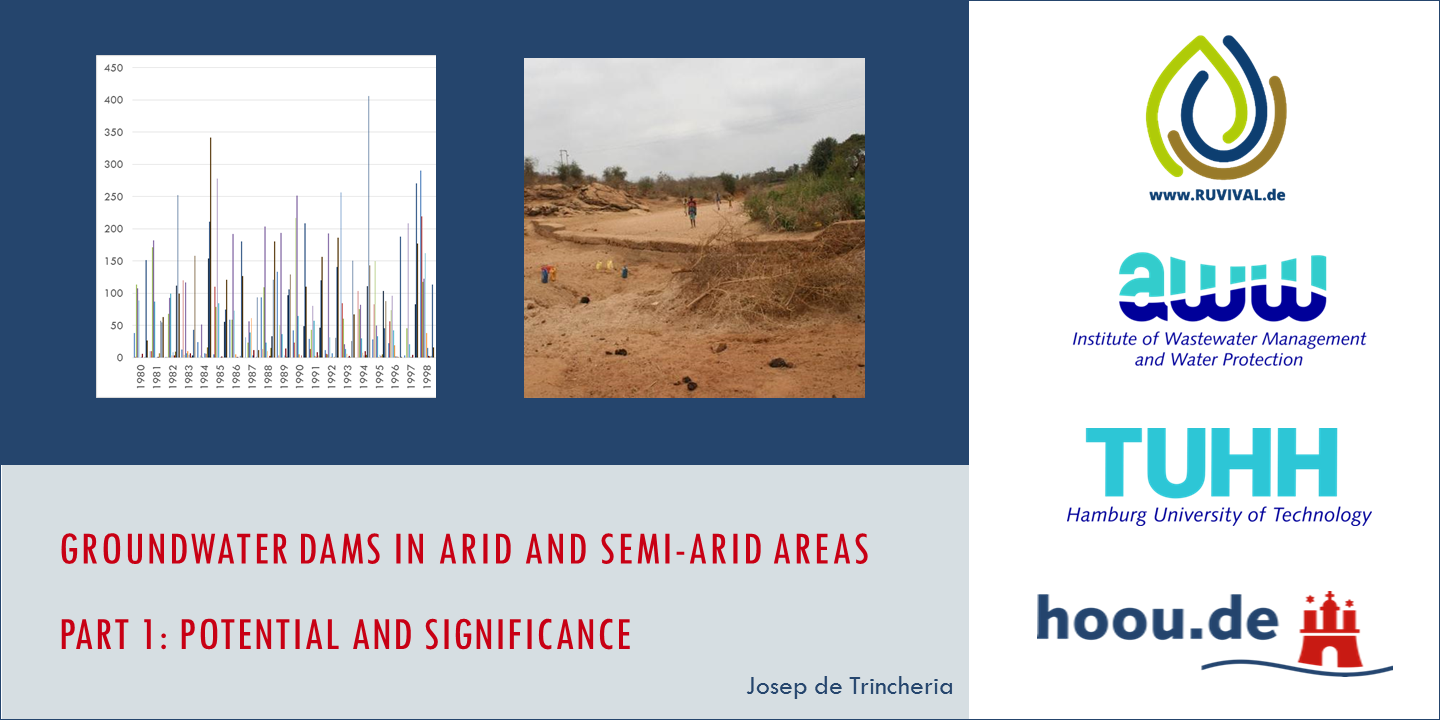 Groundwater Dams in Arid and Semi-arid Areas Lecture