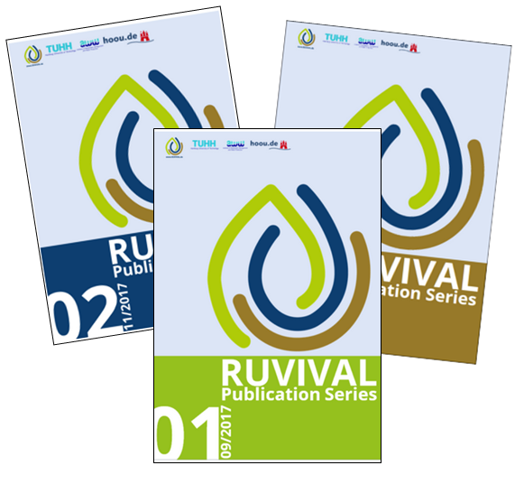 RUVIVAL Publication Series