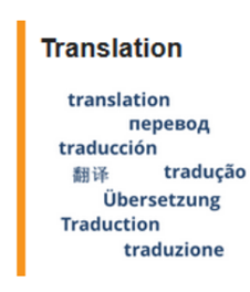 Category Translation