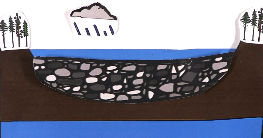 Check Dam Design Tool RUVIVAL