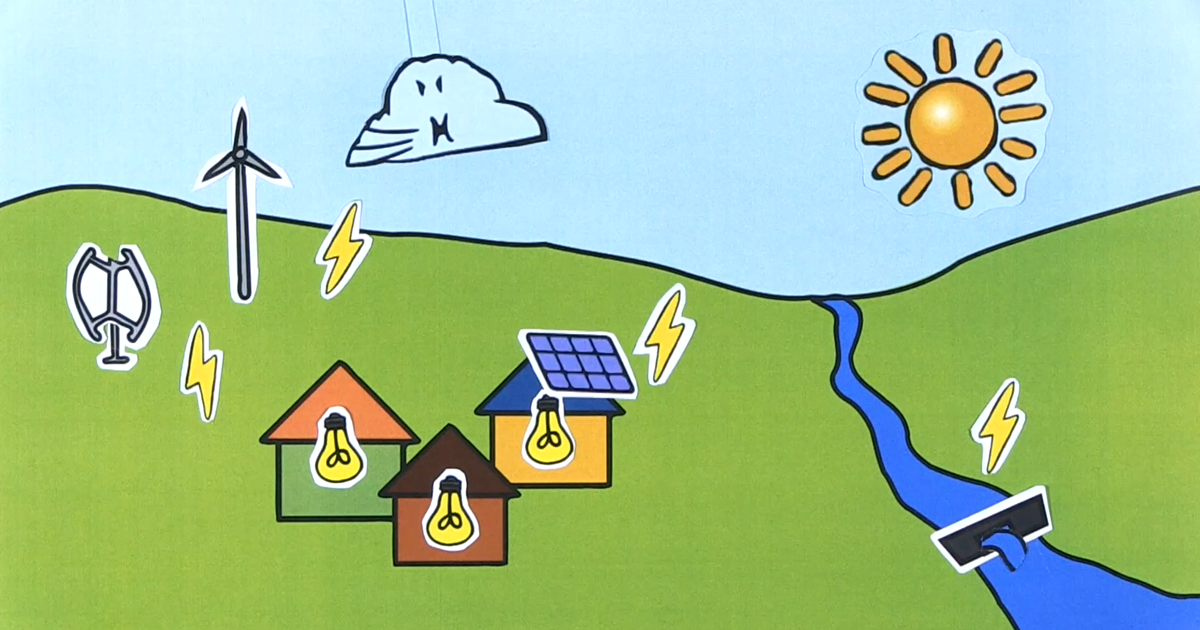 Rural Energy Systems Toolbox