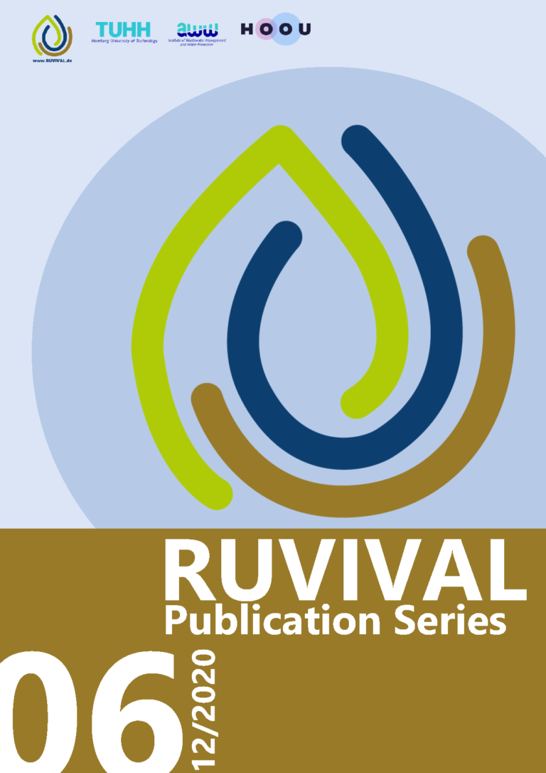 Blog page - RUVIVAL